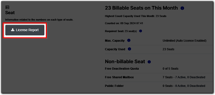 Saas PP_org_view details_general_license report.png